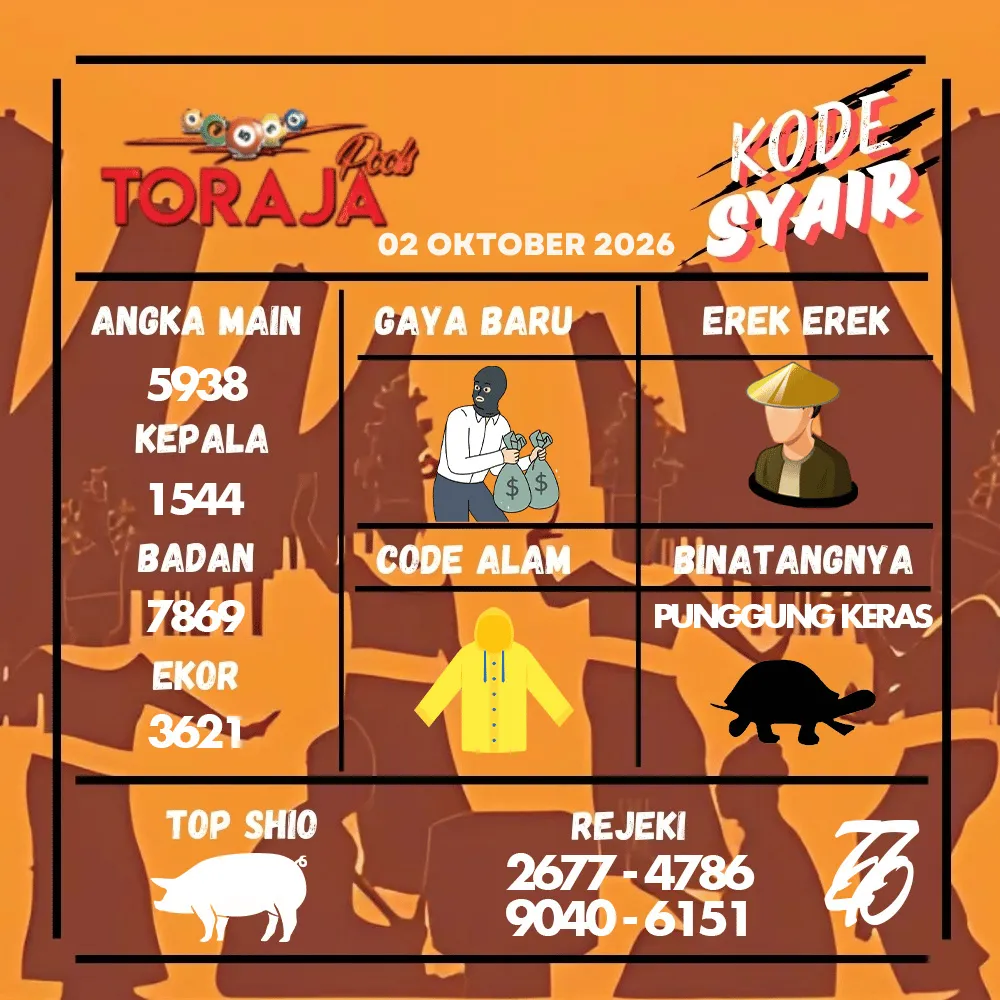 Kode Syair Toraja Pools Oktober 2026
