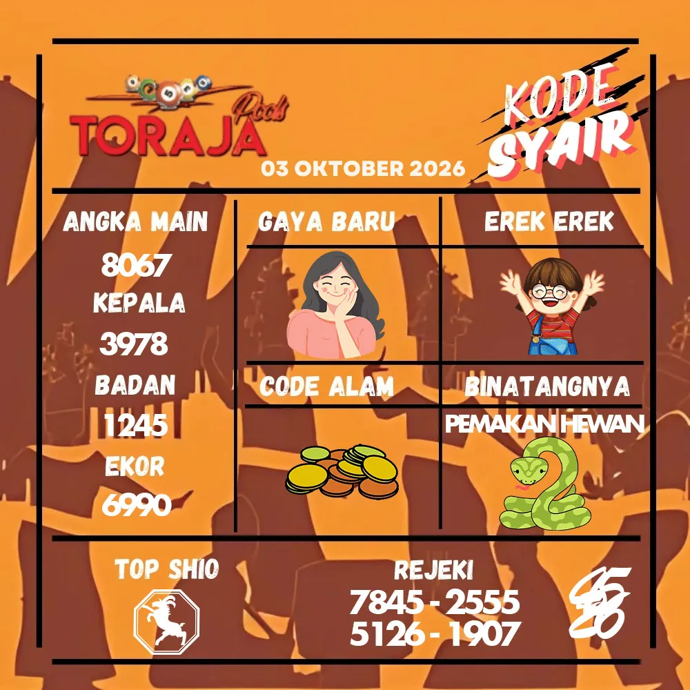 Kode Syair Toraja Pools Oktober 2026