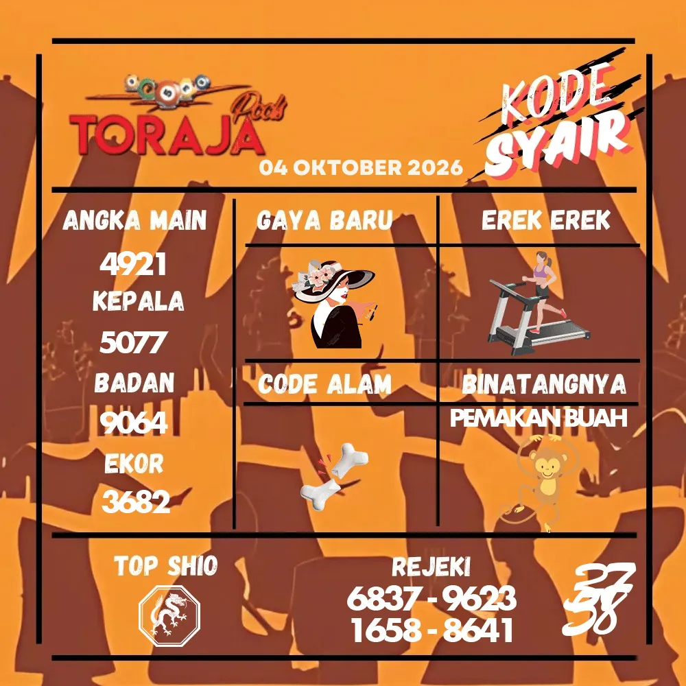 Kode Syair Toraja Pools Oktober 2026