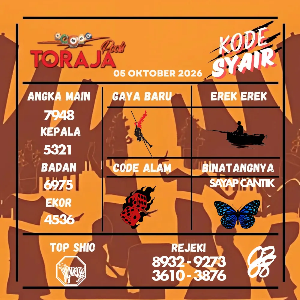 Kode Syair Toraja Pools Oktober 2026
