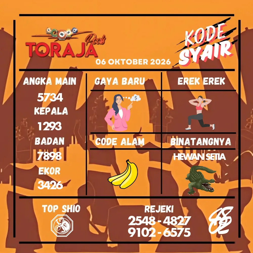 Kode Syair Toraja Pools Oktober 2026
