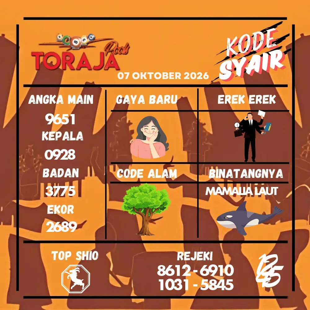 Kode Syair Toraja Pools Oktober 2026
