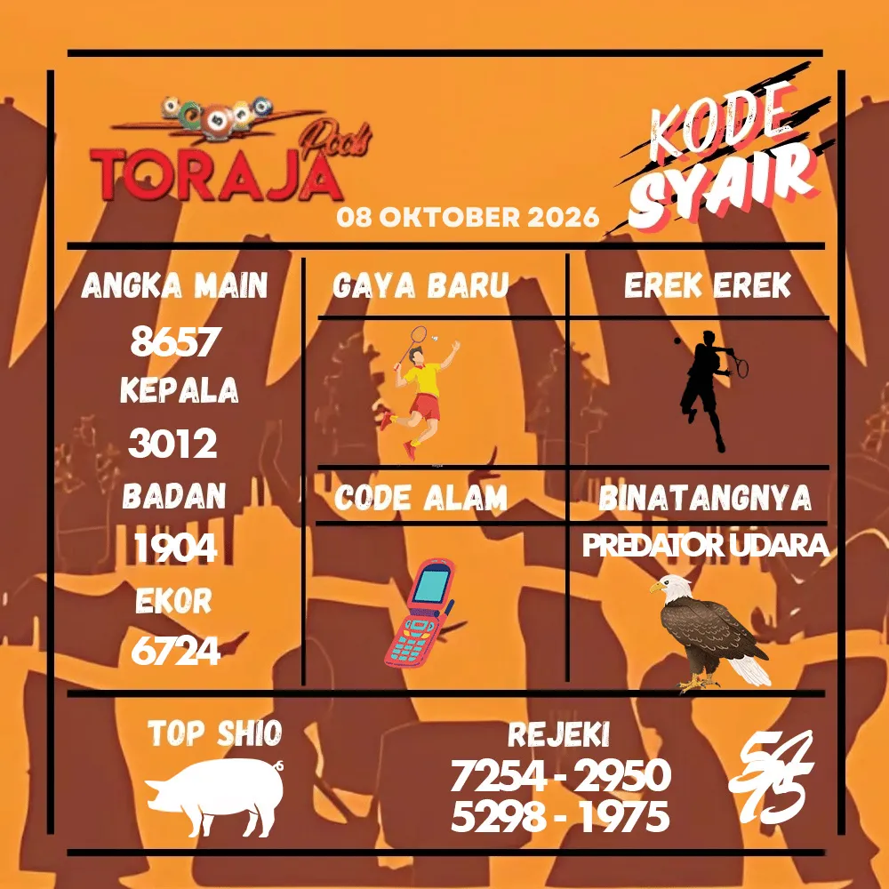 Kode Syair Toraja Pools Oktober 2026
